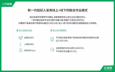 从中介小哥到职业经纪人 房产经纪行业之变